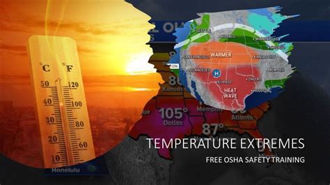 MCBH Weather Extremes