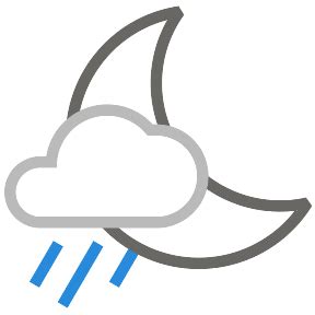 MCBH Weather Updates