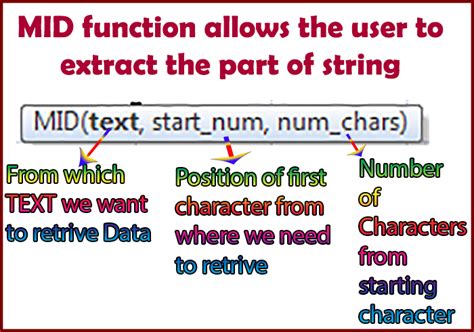 Using the MID function in Excel