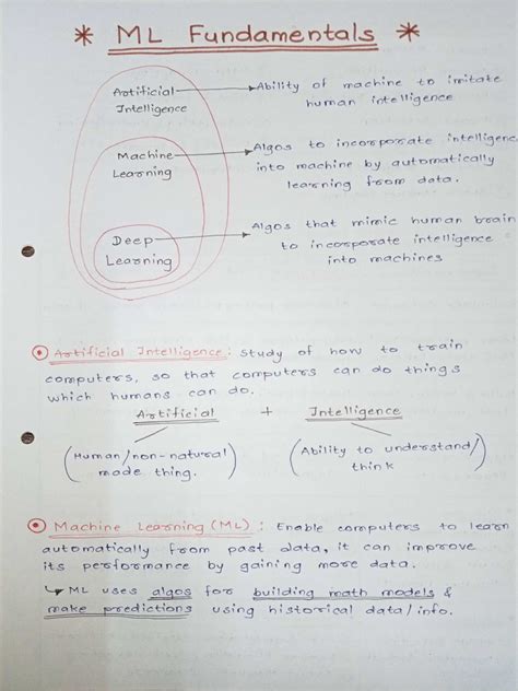 Machine Learning Fundamentals