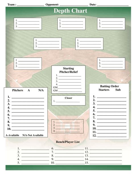 MLB Depth Chart Gallery Image 4