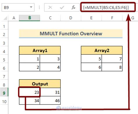 MMULT Function in Excel