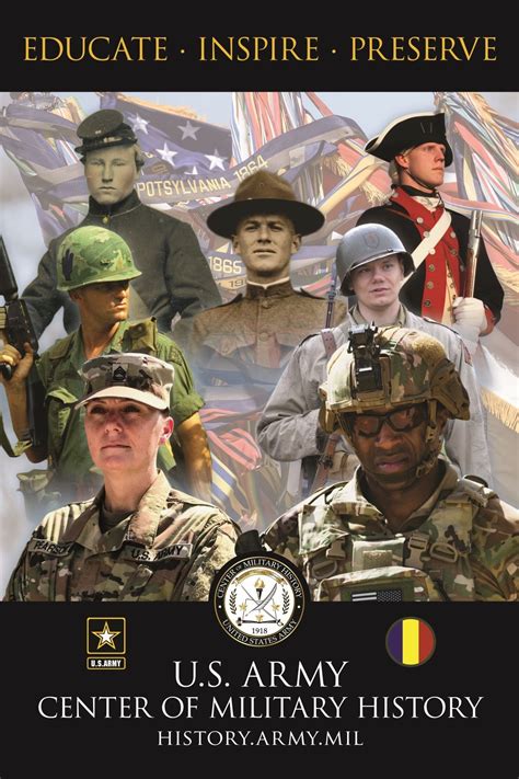 US Army MOS History