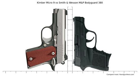 M&P 380 Bodyguard Comparison