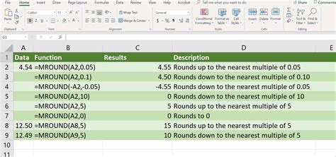 Rounding numbers to the nearest 50 using the MROUND function