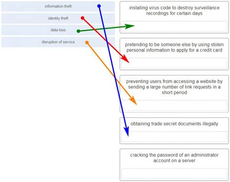 Mach And Mach Website Security