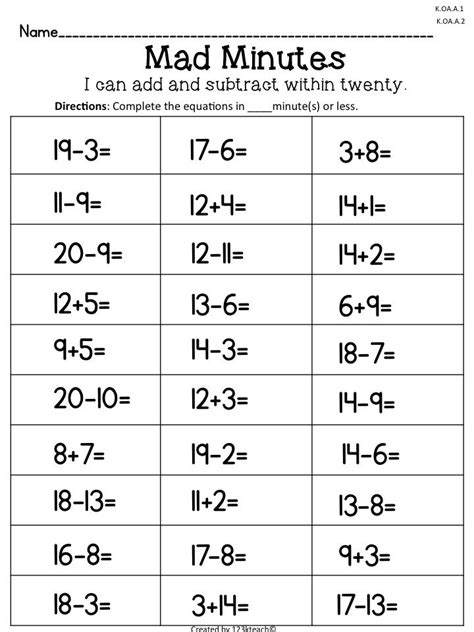 Mad Minute Worksheets for Math Fluency