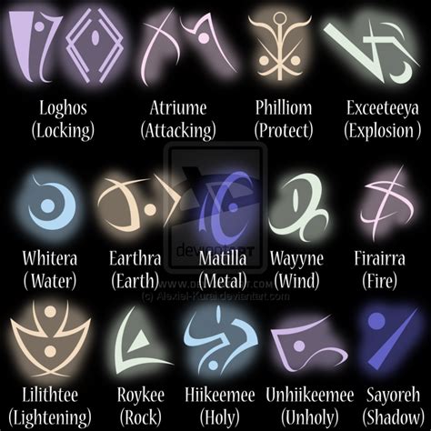 Magical Runes and Glyphs for Light Staff