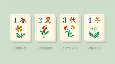 Mahjong Season Tiles