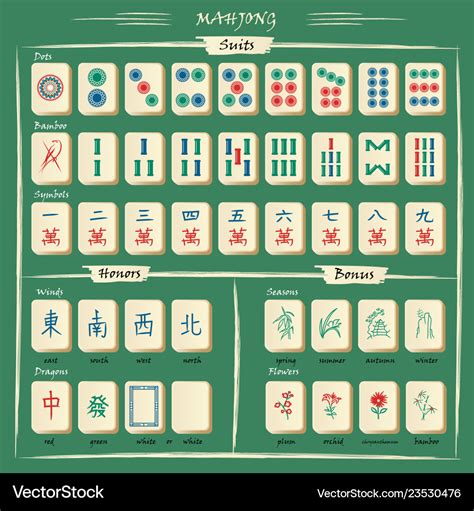 Mahjong Suit Tiles