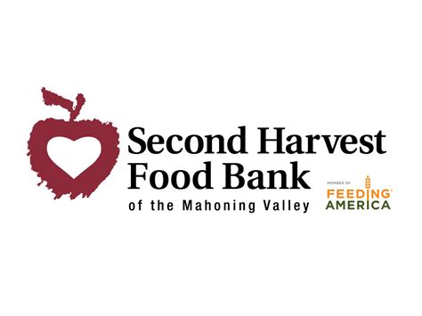 Mahoning County Food Banks