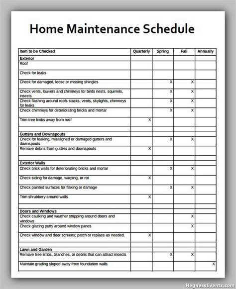 Maintenance Schedule Example Format