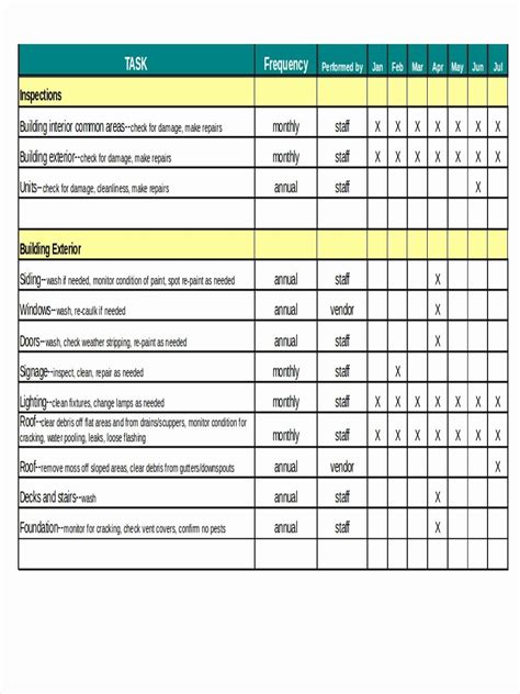 Maintenance Schedule Example Template