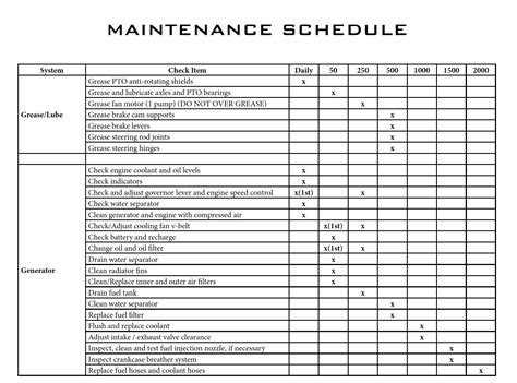 Maintenance Schedule Template Example