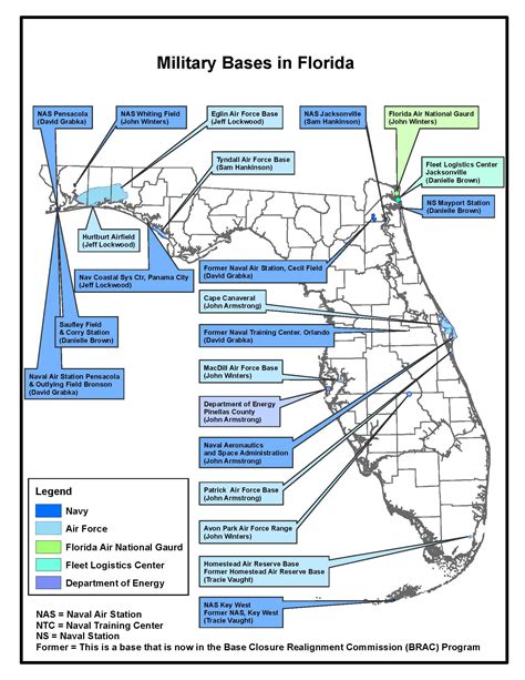 Major Navy Bases In Florida