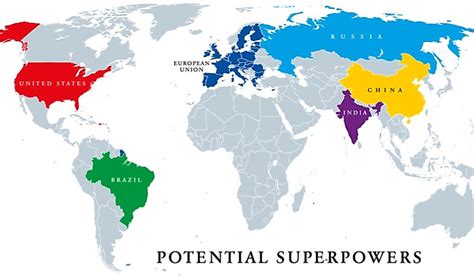 Major World Powers