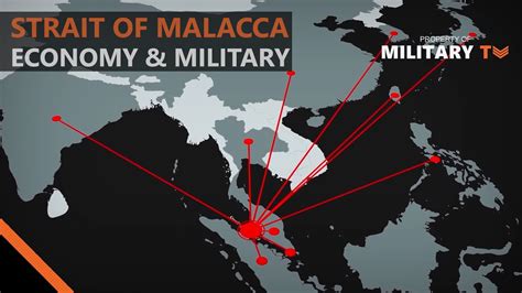 Malacca Strait Economy