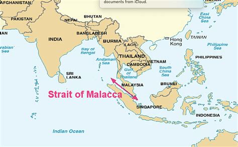 Malacca Strait History