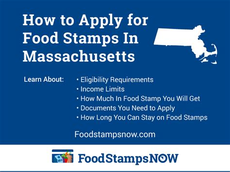 Malden MA Food Stamp Application