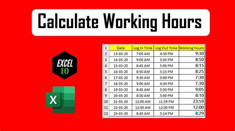 Man Days Calculator Excel Template Formula