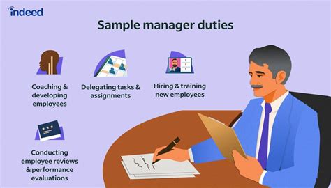 Management Careers