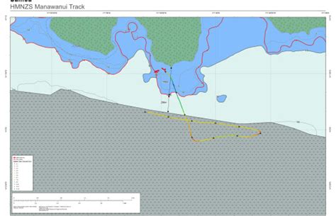 Historical Context of Manawanui