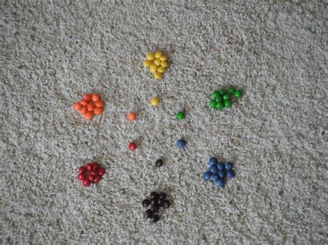 M&M Color Recognition Activities