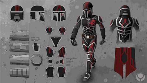 Mandalorian Armor Creation