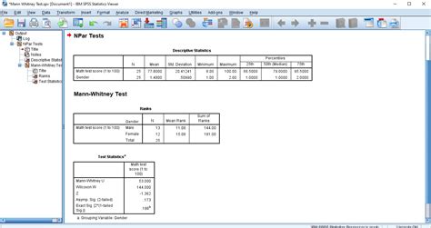 Mann-Whitney Test Results Interpretation