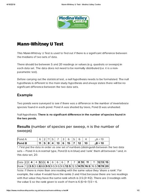 Mann Whitney U Test Null Hypothesis