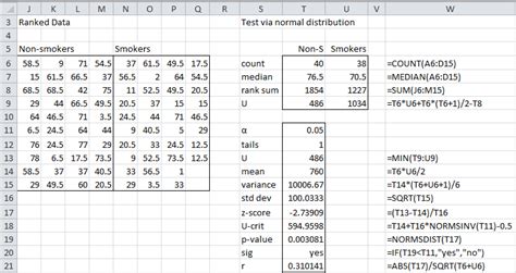 Mann Whitney U Test Real Statistics Excel