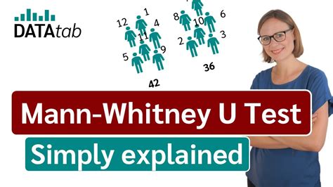 Mann Whitney U Test Software