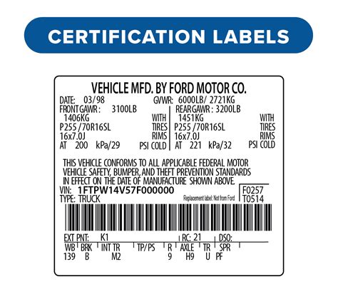 Manufacturer Information Label Example