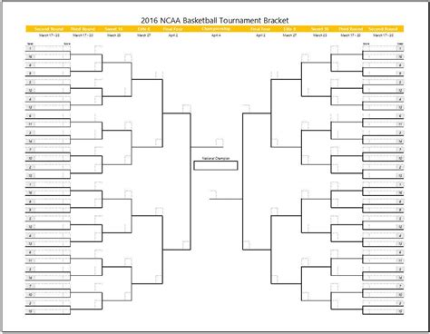 March Madness Bracket in Excel