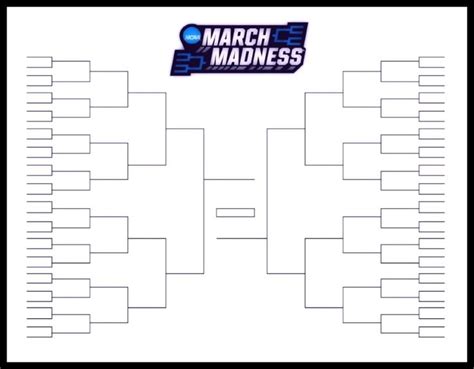 March Madness Bracket Example