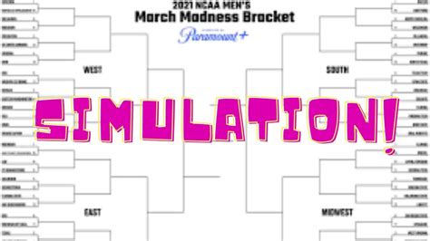 March Madness Bracket Simulator in Excel