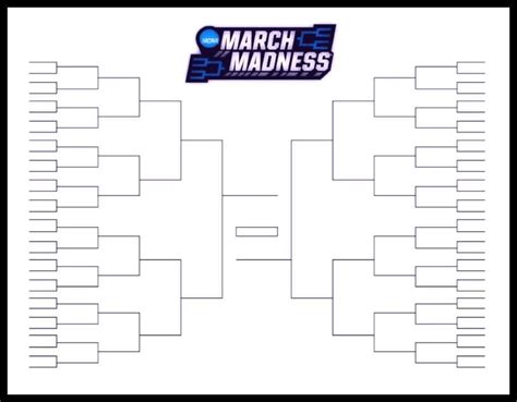 March Madness Bracket Template