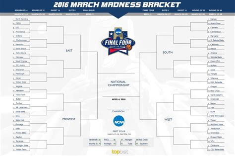 March Madness Bracket with Fun Challenges Example