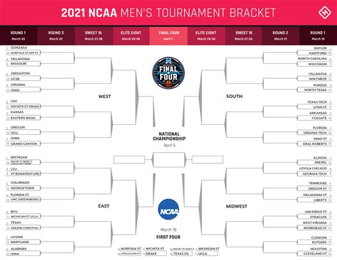 March Madness Bracket with Team Logos Example