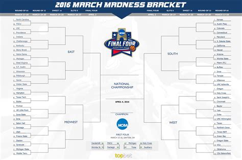 March Madness Bracket with Team Logos Example