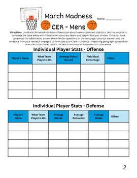 March Madness Data Analysis in Excel