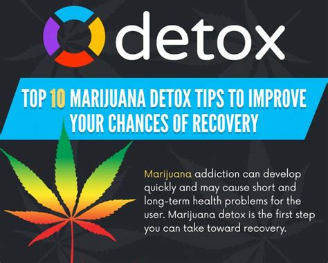 Tips for Marijuana Detox