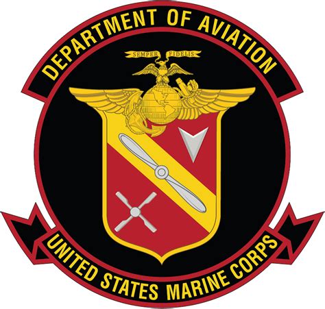 Marine Corps Aviation History