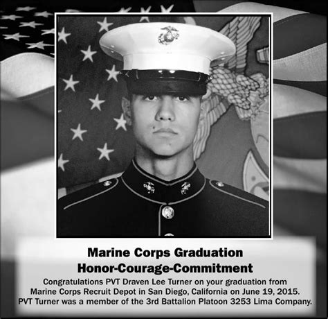 Marine Corps Commitment