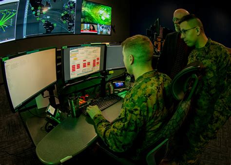 Marine Corps Cybersecurity