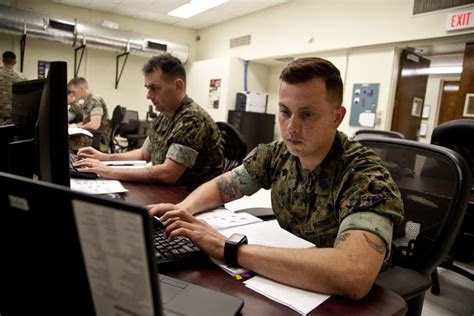 Marine Corps Cybersecurity Careers