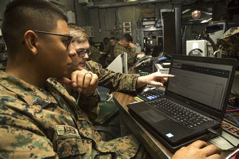 Marine Corps Data Systems