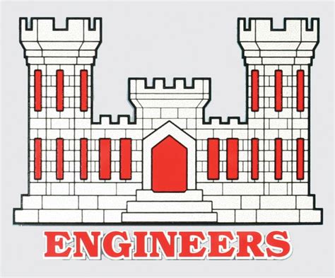 Marine Corps Engineer Castle Career Paths