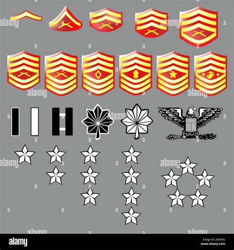 Marine Corps General Officer Rank Insignia