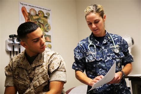 Marine Corps Health Care